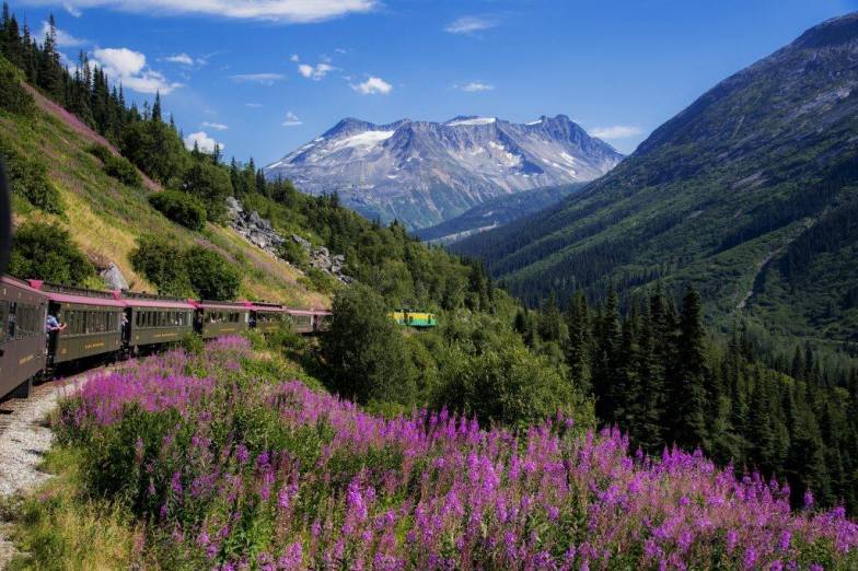 White Pass & Yukon Route